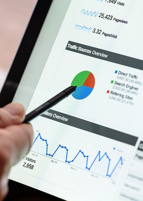 Search Engine Optimisation Melbourne